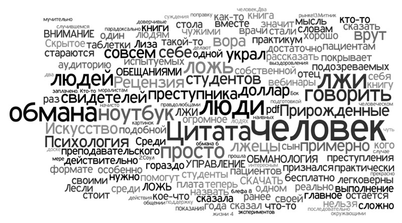 А вы знаете, какие самые частые слова используются в заголовках книг?