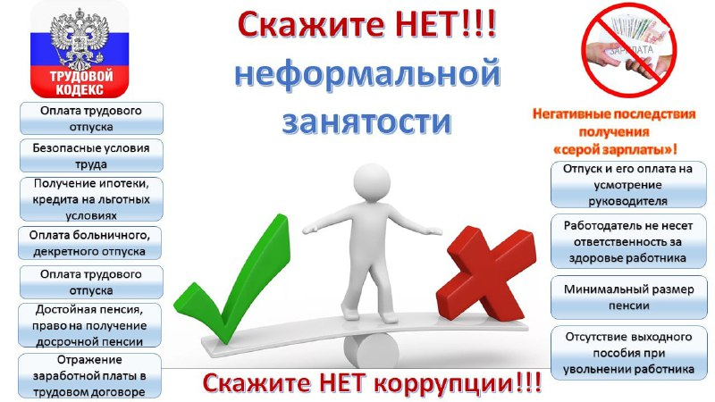 Минтруда Дагестана напоминает жителям республики о последствиях неформальной (теневой) занятости