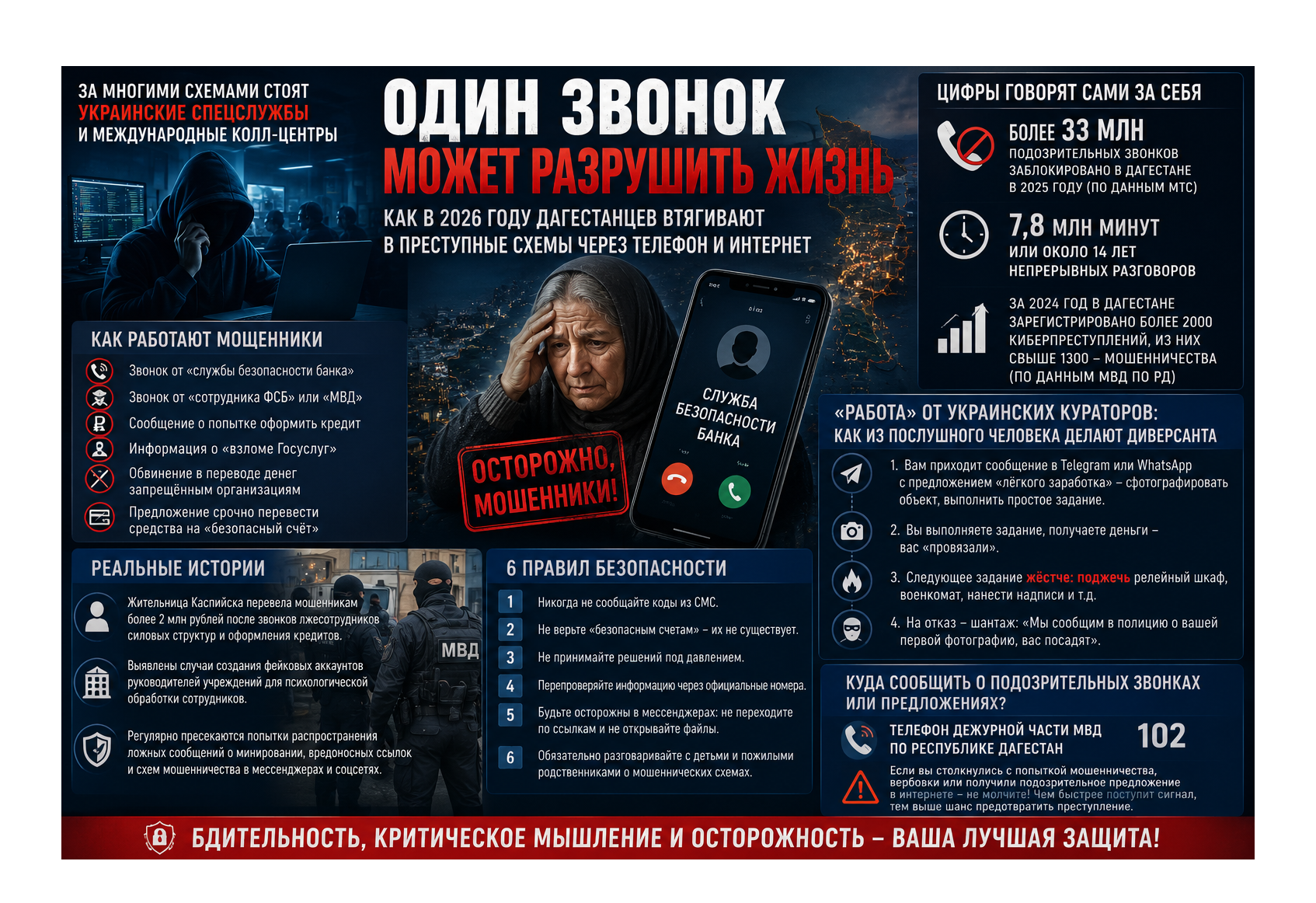 Один звонок может разрушить жизнь: как в 2026 году дагестанцев втягивают в преступные схемы через телефон и интернет