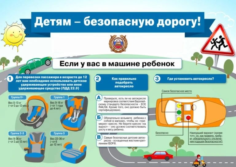 Безопасная перевозка детей в автомобиле: что важно знать родителям