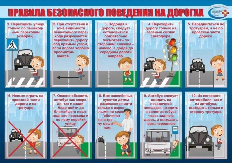 Безопасность детей на дорогах начинается с родителей