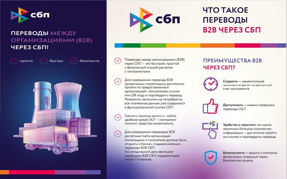 О переводах между организациями B2B через СБП