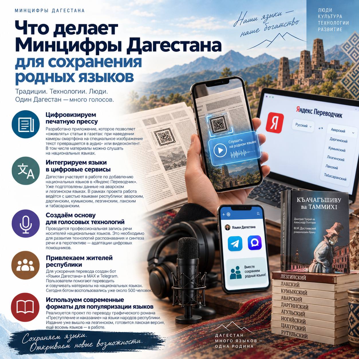 Что делает Минцифры Дагестана для сохранения родных языков